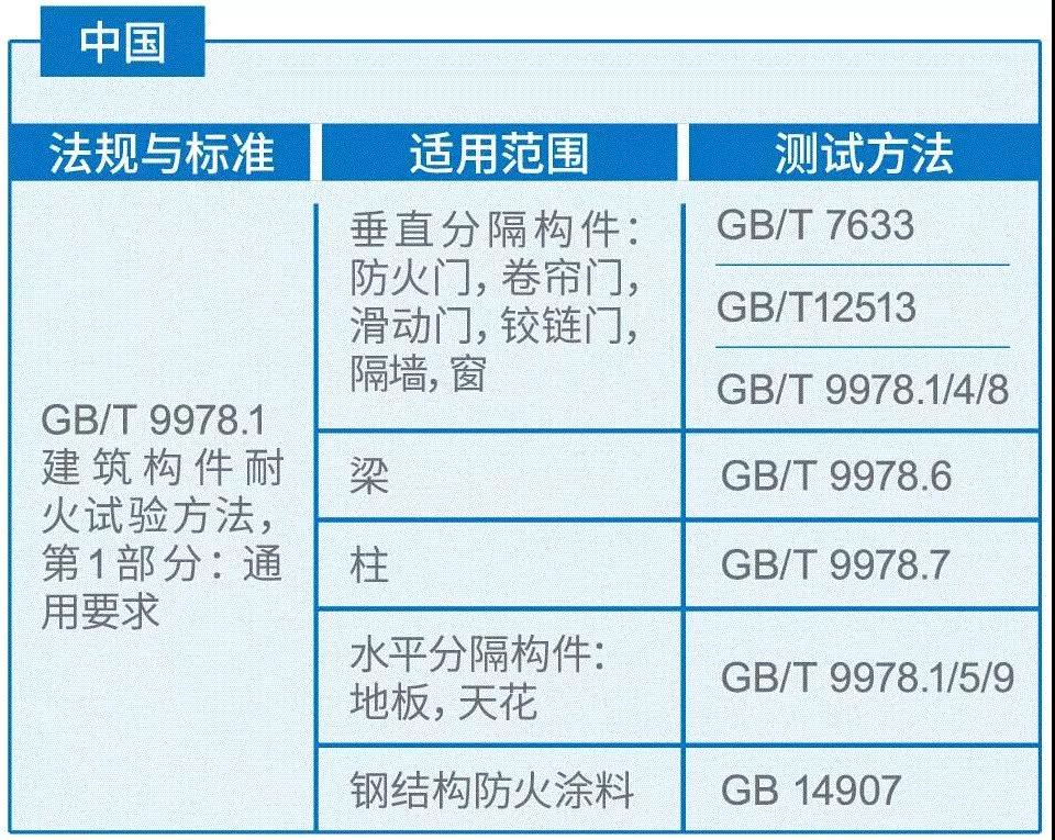 燃燒試驗(yàn)機(jī) 燃燒試驗(yàn)機(jī)